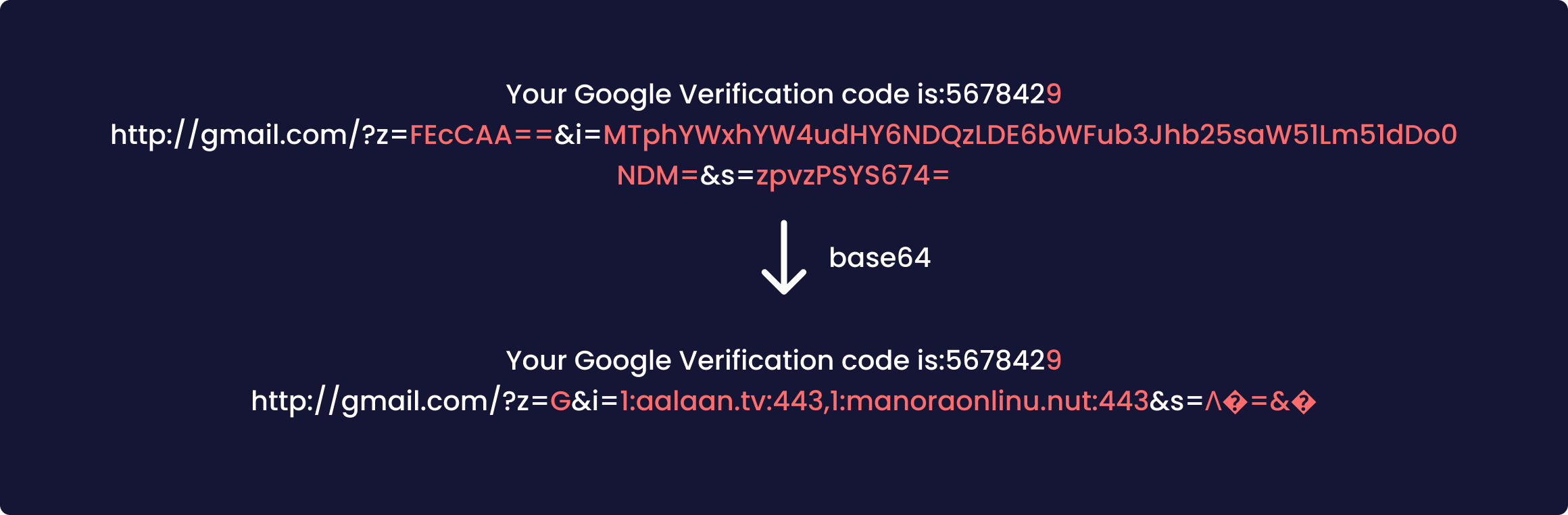 Your Google Verification code is:5678429
http://gmail.com/?z=G&i=1:aalaan.tv:443,1:manoraonlinu.nut:443&s=Λ�=&�