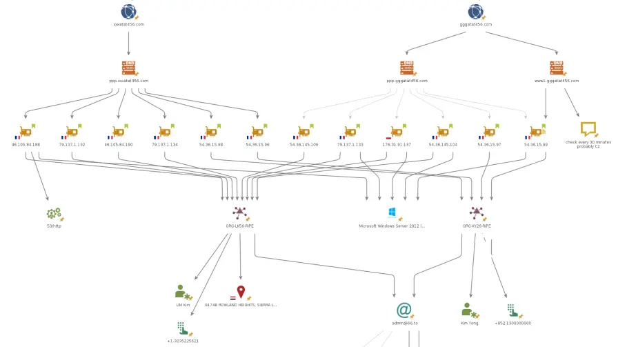 hack520-maltego.webp